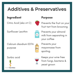 preservatives additives additive preservative