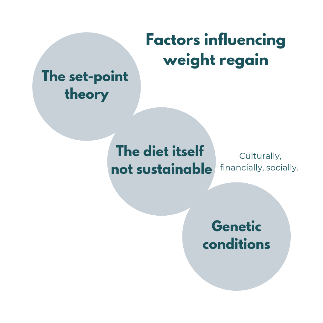 Why it's so hard to maintain weight loss