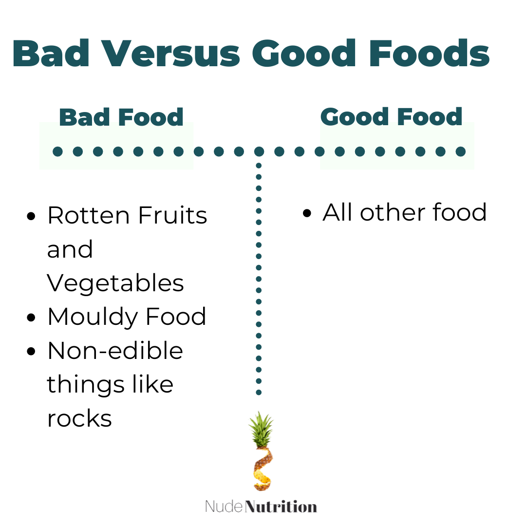 Good food versus bad food