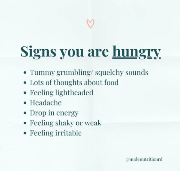 Signs of Hunger
